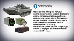 Відповідь «Укроборонпрому» на інформаційний запит «Донбас Реалії»