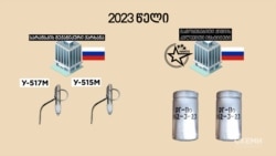 2023 otkcსარანსკის მექანიკურb ქარხანა პიროტექნიკურ კომპონენტებს აწვდიდა გამოყენებითი ქიმიის სამეცნიერო-კვლევით ინსტიტუტს