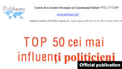 Moldova -- Top 50 politicians of Moldova, October 2011, by Politicon Think Tank