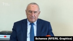 ნიკოლაი ვარენიხმა, მოსკოვის გამოყენებითი ქიმიის სამეცნიერო-კვლევითი ინსტიტუტის ხელმძღვანელი